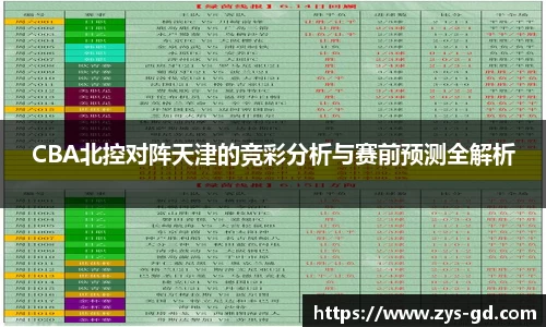 CBA北控对阵天津的竞彩分析与赛前预测全解析