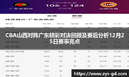CBA山西对阵广东精彩对决回顾及赛后分析12月25日赛事亮点